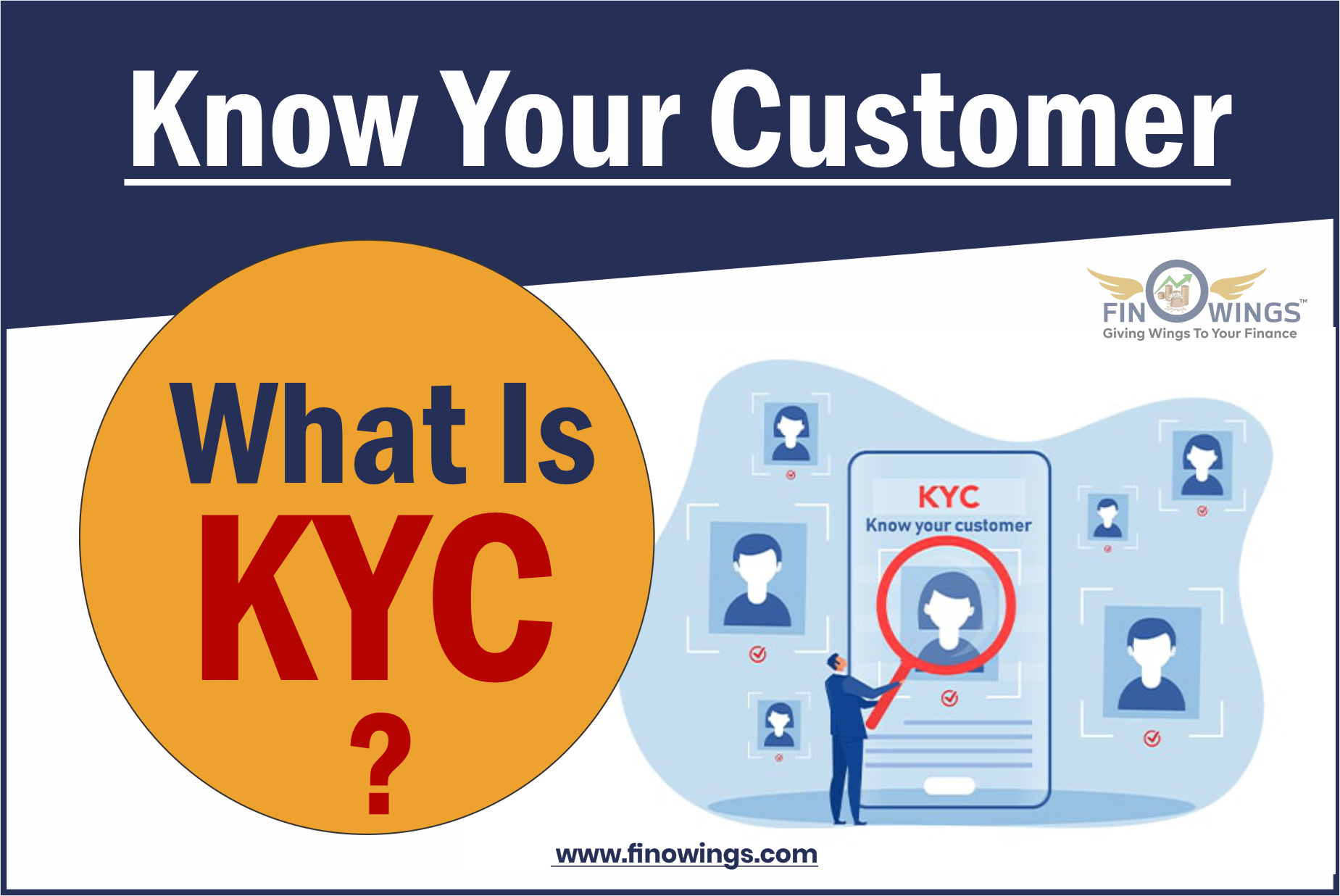 What is KYC